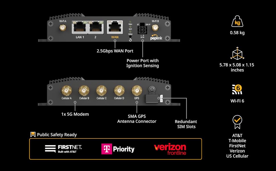 Peplink MAX BR1 Pro 5G - Image 9